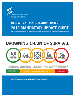 Drowning Chain of Survival