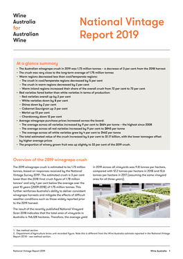 National Vintage Report 2019 Wine Australia 1 Figure 1: Historical Australian Winegrape Crush 2009–2019