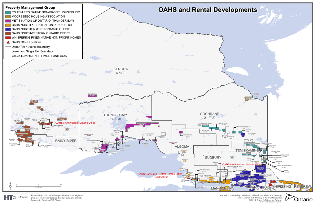 OAHS and Rental Developments