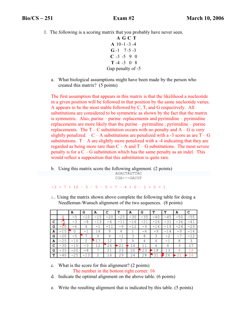 1. the Following Is a Scoring Matrix That You Probably Have Never Seen