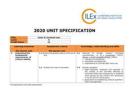 2020 Unit Specification
