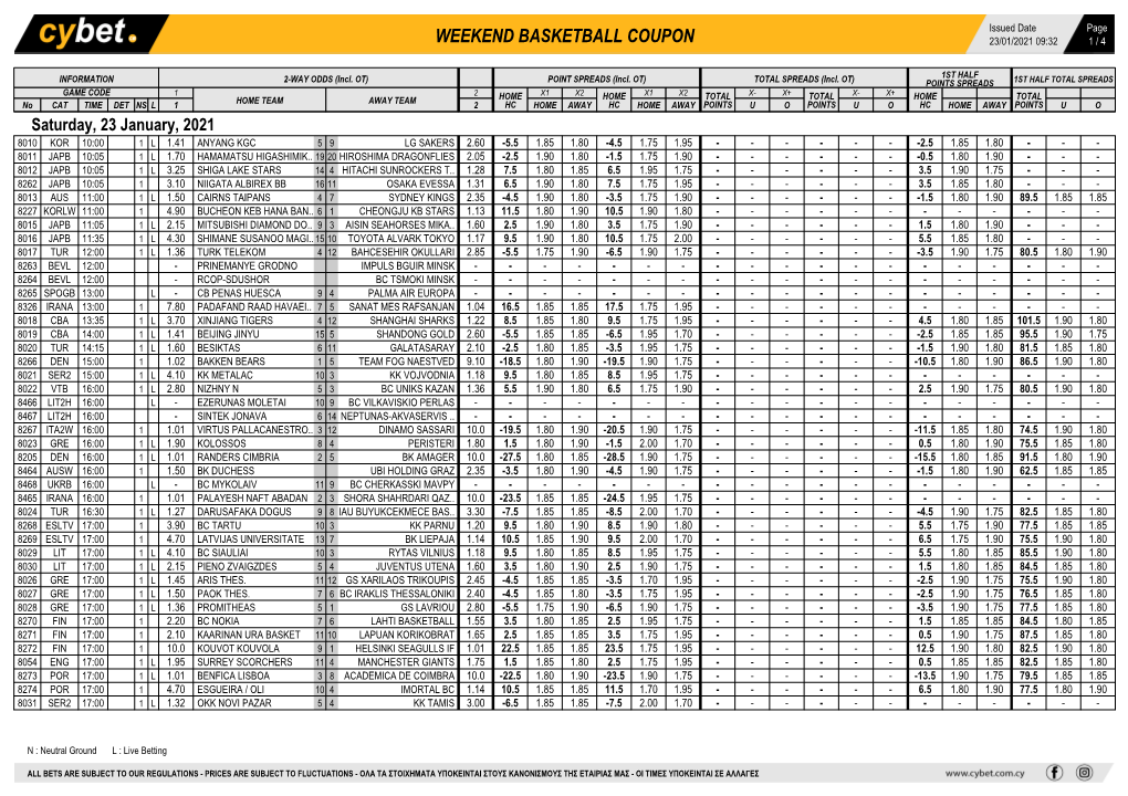 Weekend Basketball Coupon 23/01/2021 09:32 1 / 4