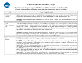 2021 and 2022 Baseball Major Rules Changes