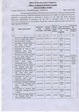 Office of the Executive Engineer, Mln Orlrrigationdivision.Godda Notice Lnvitirfg E-Tender Date :-20/02/2020 E-Tender Reference No