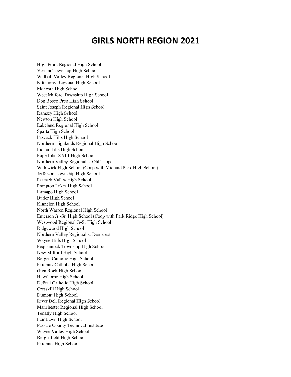 Girls North Region 2021