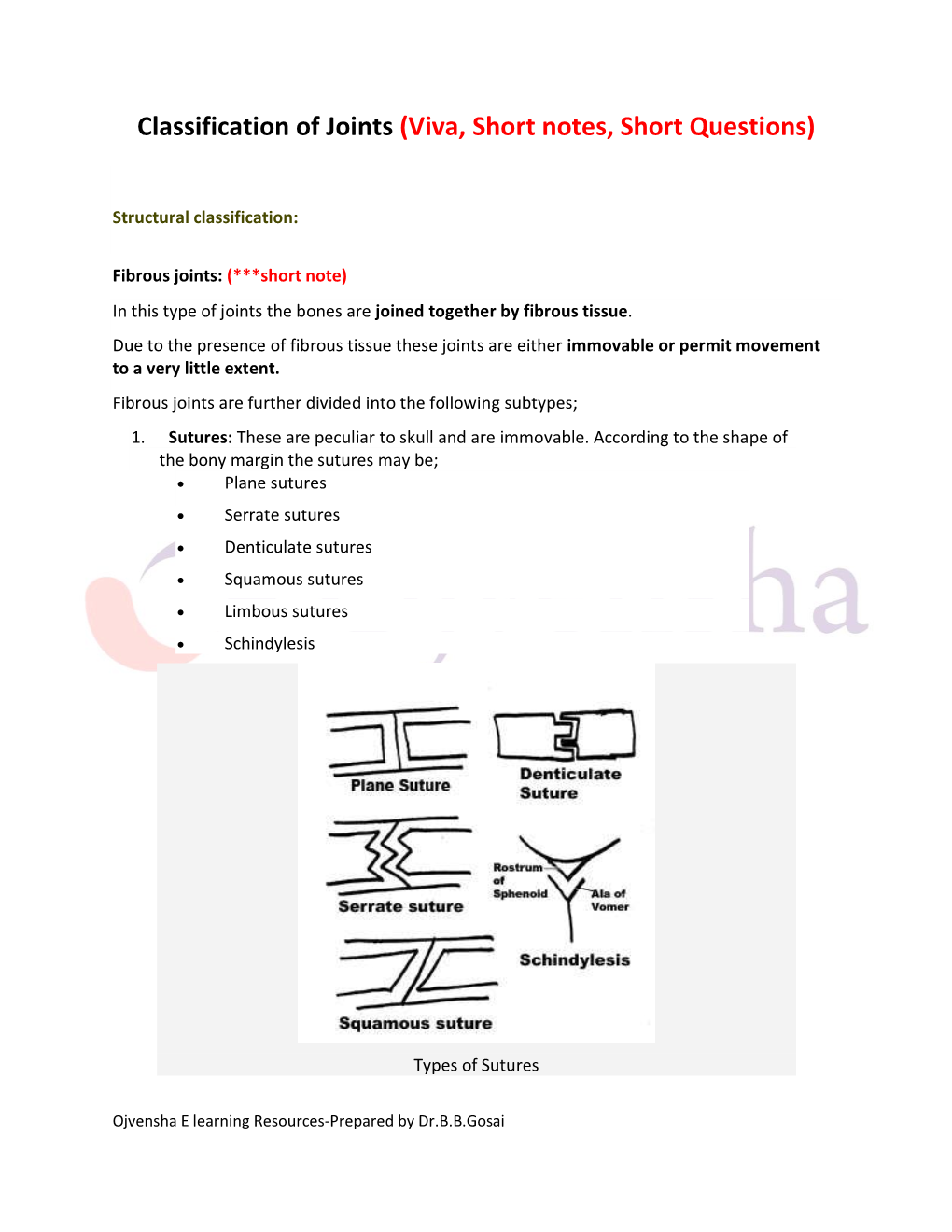 Classification of Joints (Viva, Short Notes, Short Questions)