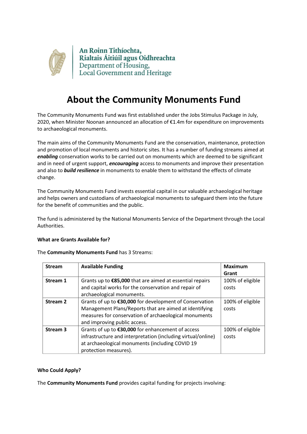 About the Community Monuments Fund