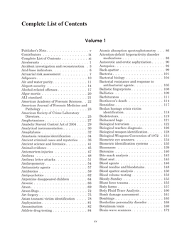 Complete List of Contents