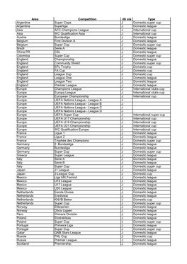 Coverage List 2018-11-22.Xlsx