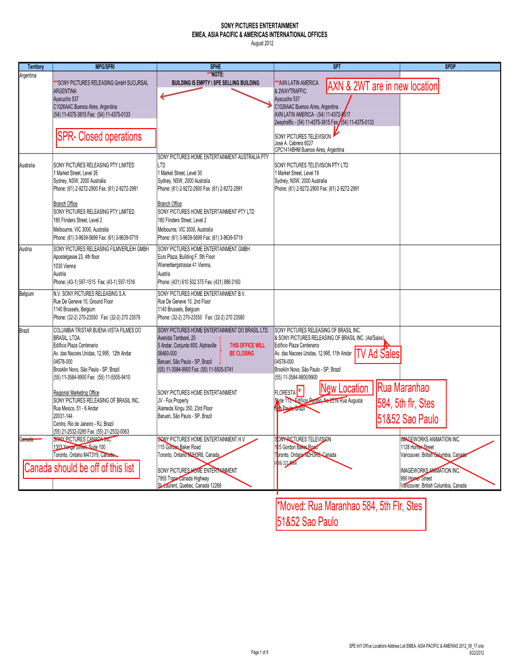 SPE Int'l Office Locations Address List EMEA, ASIA PACIFIC & AMERIAS 2012 08 17.Xlsx