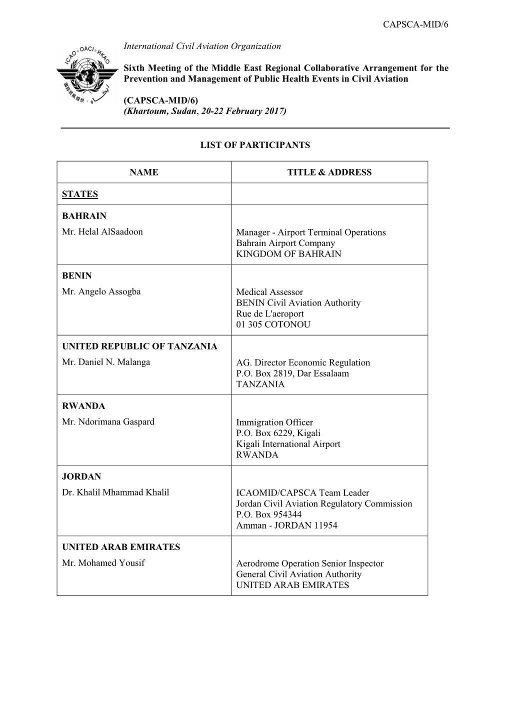 CAPSCA-MID/6 International Civil Aviation Organization Sixth