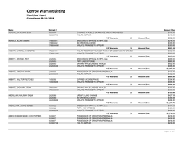 Conroe Warrant Listing Municipal Court Current As of 09/18/2018