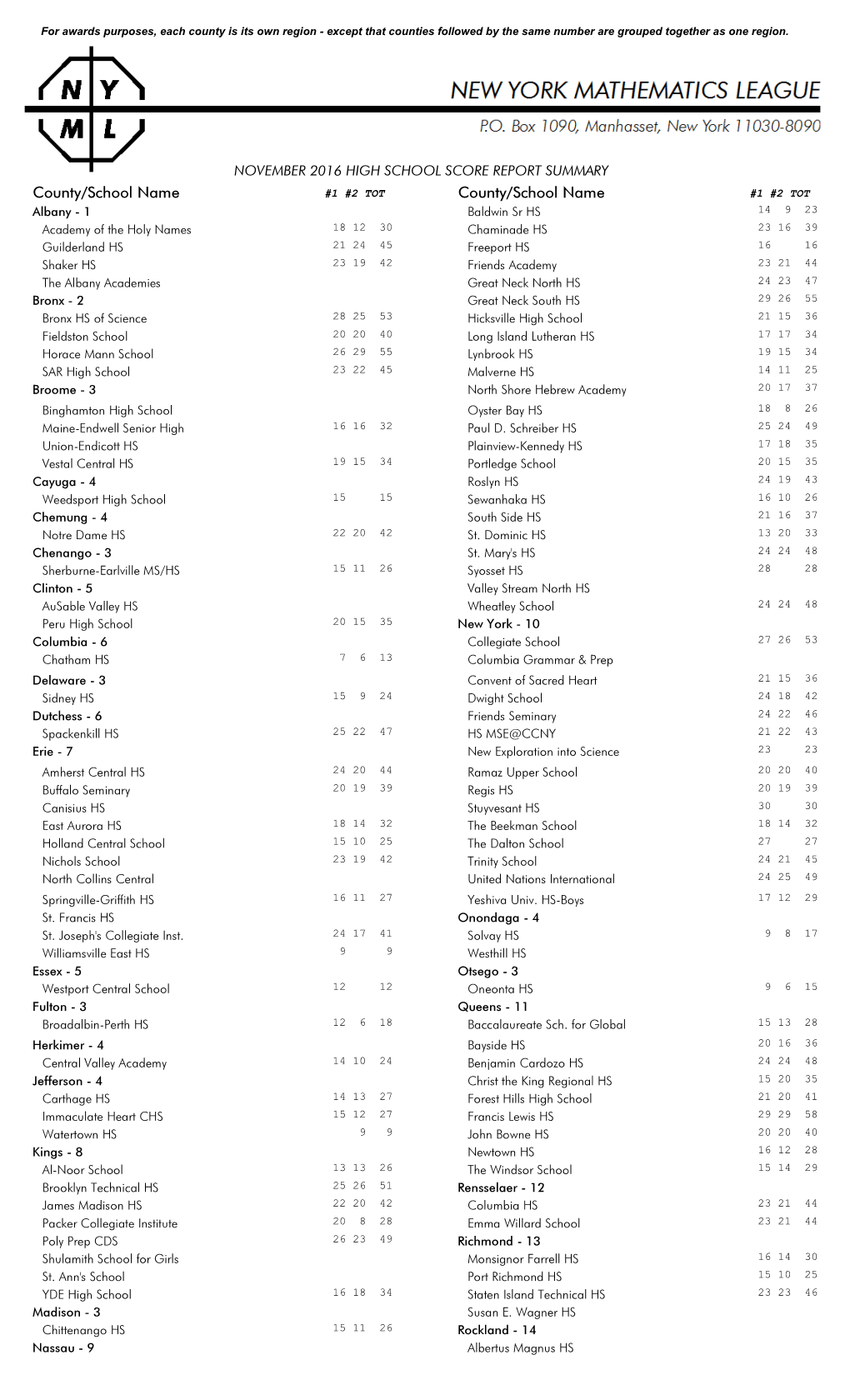 County/School Name County/School Name