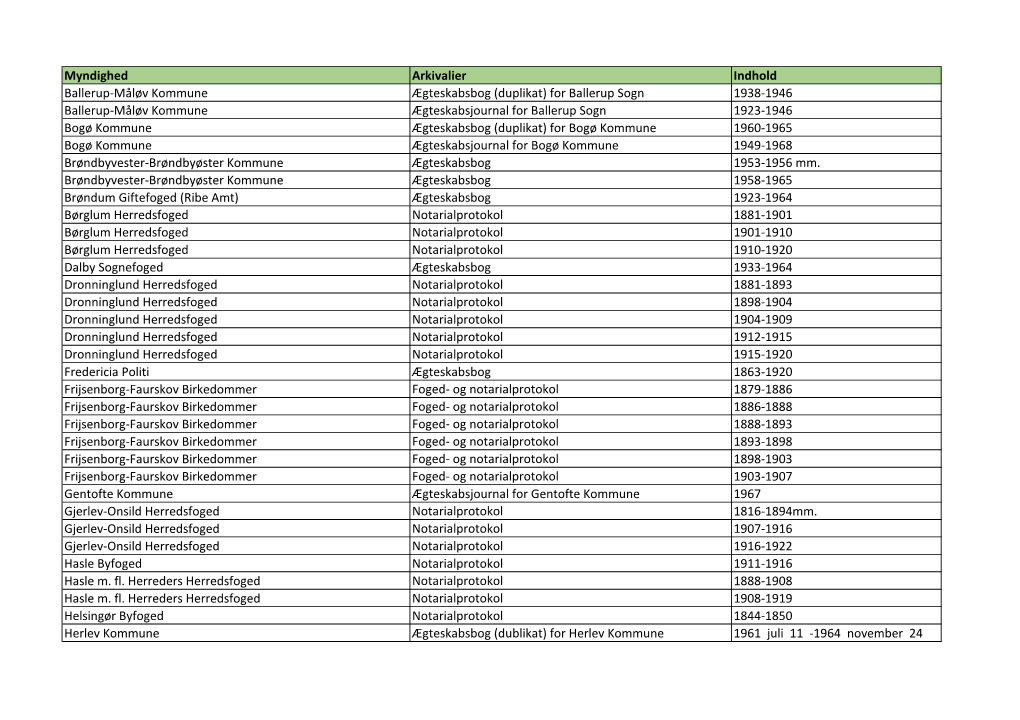 Borgerlige Aegteskabsboeger - November 2019