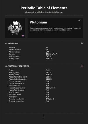 Plutonium Periodic Table of Elements