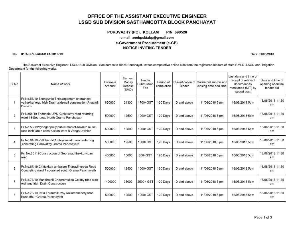 Office of the Assistant Executive Engineer Lsgd Sub Division Sasthamcotta Block Panchayat