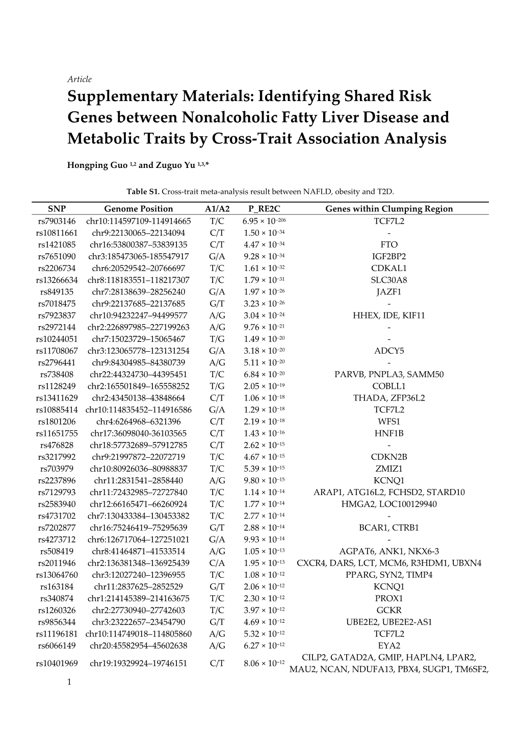 Identifying Shared Risk Genes Between Nonalcoholic Fatty Liver Disease and Metabolic Traits by Cross-Trait Association Analysis