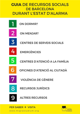 Guia De Recursos Socials, Jurídics I D'ocupació De Barcelona