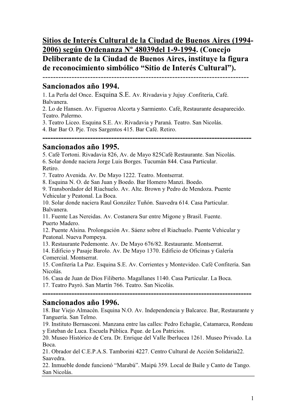 Sitios De Interés Cultural De La Ciudad De Buenos Aires (1994- 2006) Según Ordenanza Nº 48039Del 1-9-1994