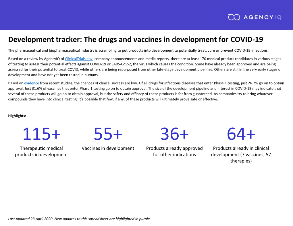 To Download the Latest COVID-19 Drug and Vaccine Development Tracker