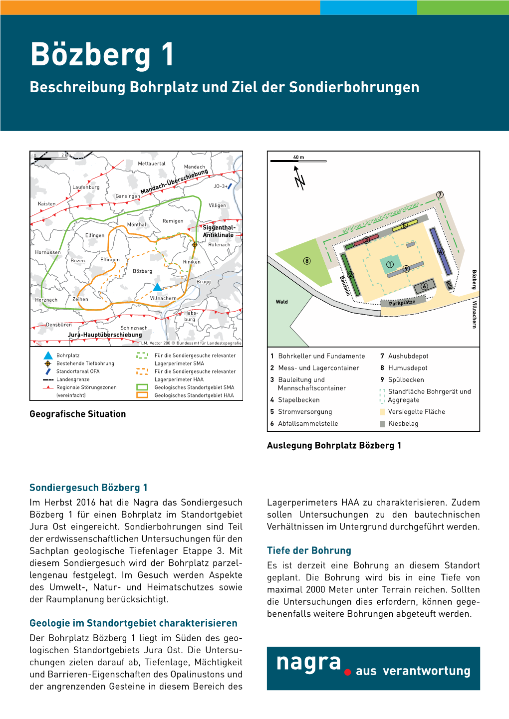 Bözberg 1 Beschreibung Bohrplatz Und Ziel Der Sondierbohrungen