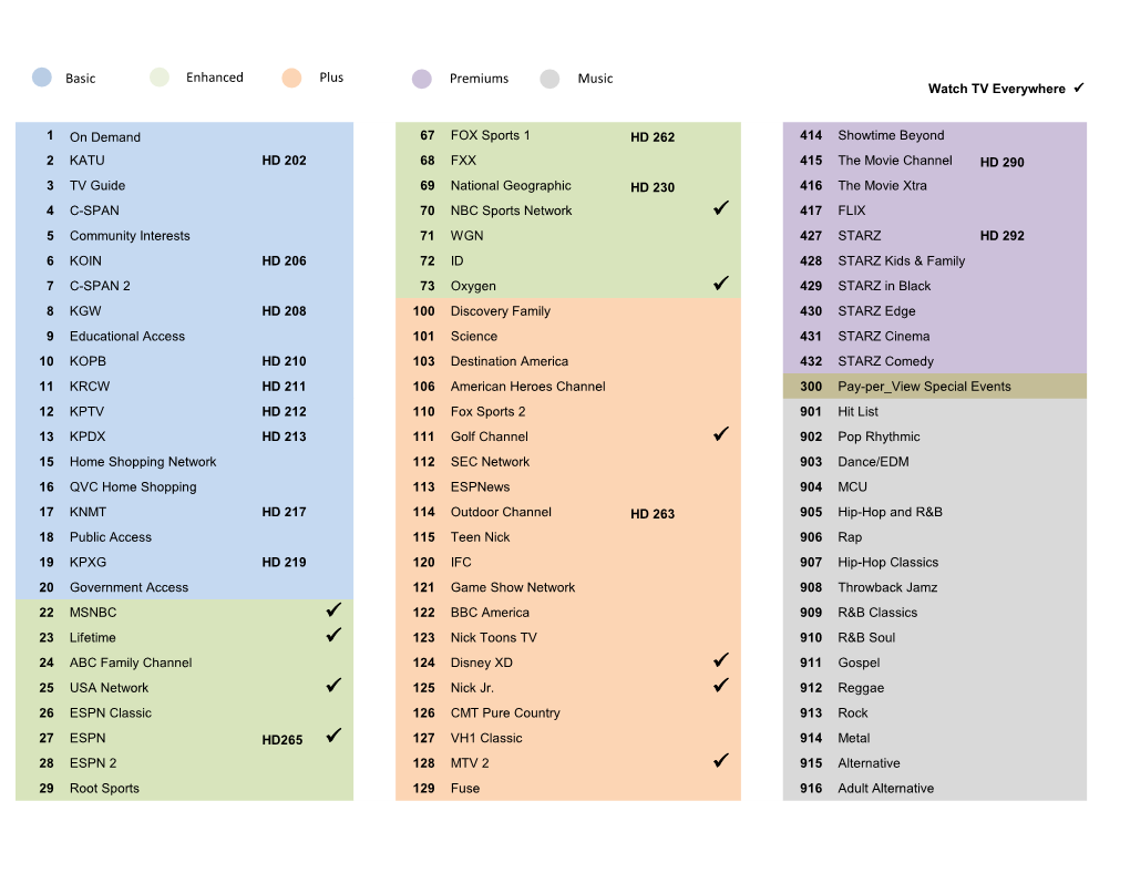 Channel-Line-Up-V2.Pdf