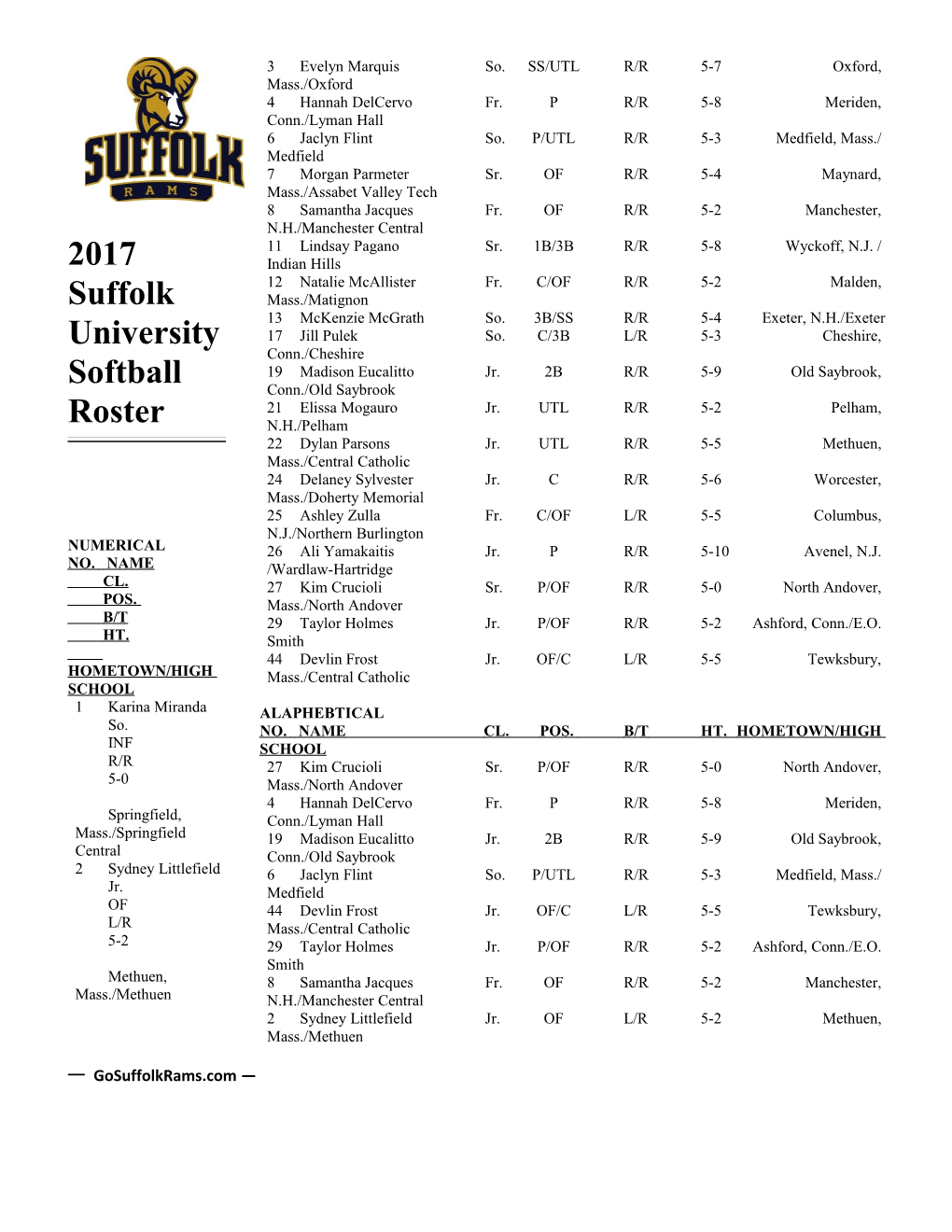 2017 Suffolk University Softball Roster