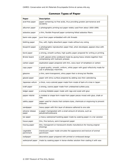 Common Types of Paper