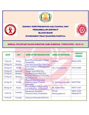 Annual Voluntary Blood Donation Camp Schedule (Tentative) : 2018-19