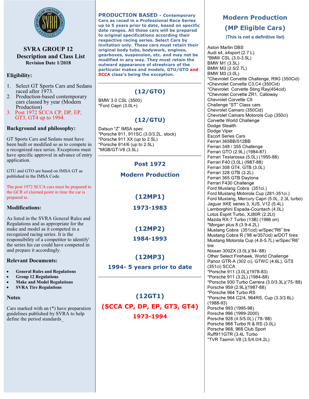 SVRA GROUP 12 Description and Class List (12MP1) (12MP2