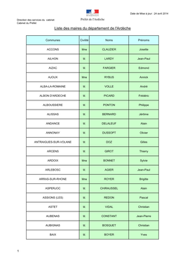 Liste Des Maires Version Du 24 04 2014