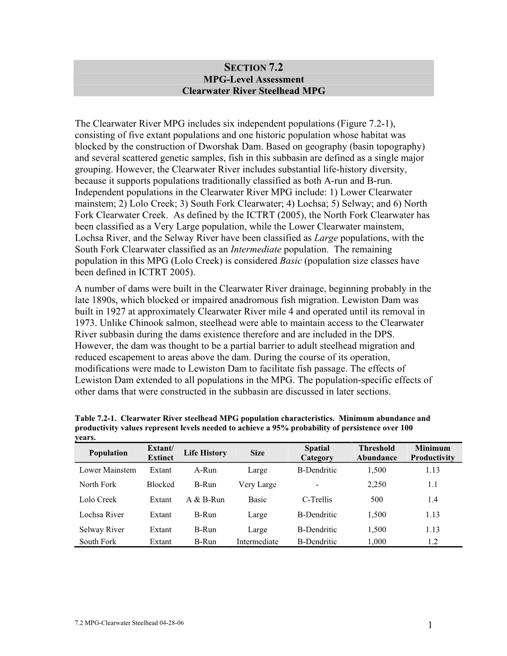 Mpgh5evel Rssessment Clearwater River Steelhead MPG The