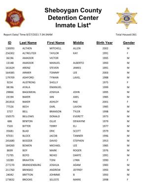 Sheboygan County Detention Center Inmate List*