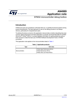 STM32 Microcontroller Debug Toolbox