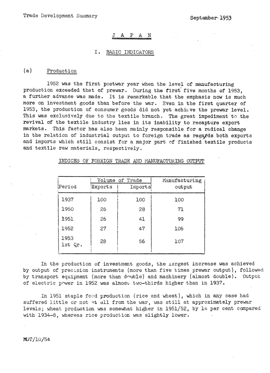 Trade Development Summary September-1953 J a P a N I. BASIC