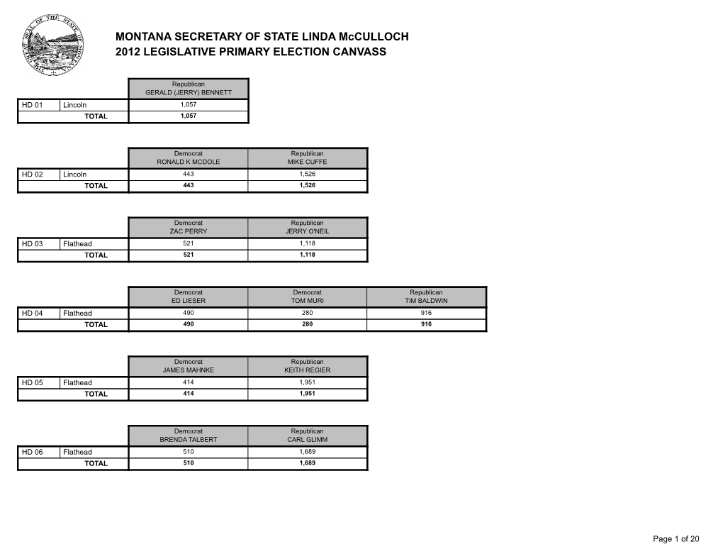 MONTANA SECRETARY of STATE LINDA Mcculloch 2012 LEGISLATIVE PRIMARY ELECTION CANVASS