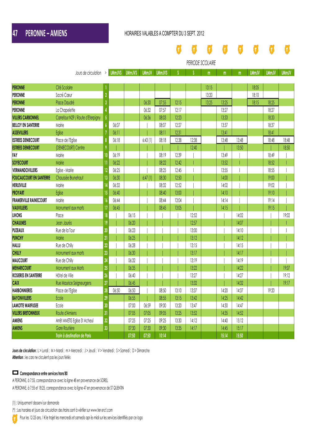 47 Peronne – Amiens Horaires Valables a Compter Du 3 Sept