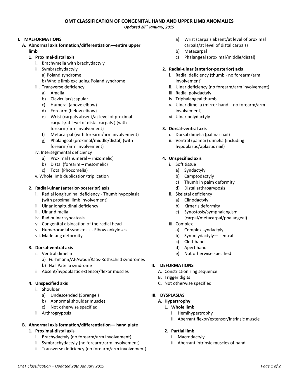 OMT CLASSIFICATION of CONGENITAL HAND and UPPER LIMB ANOMALIES Updated ...