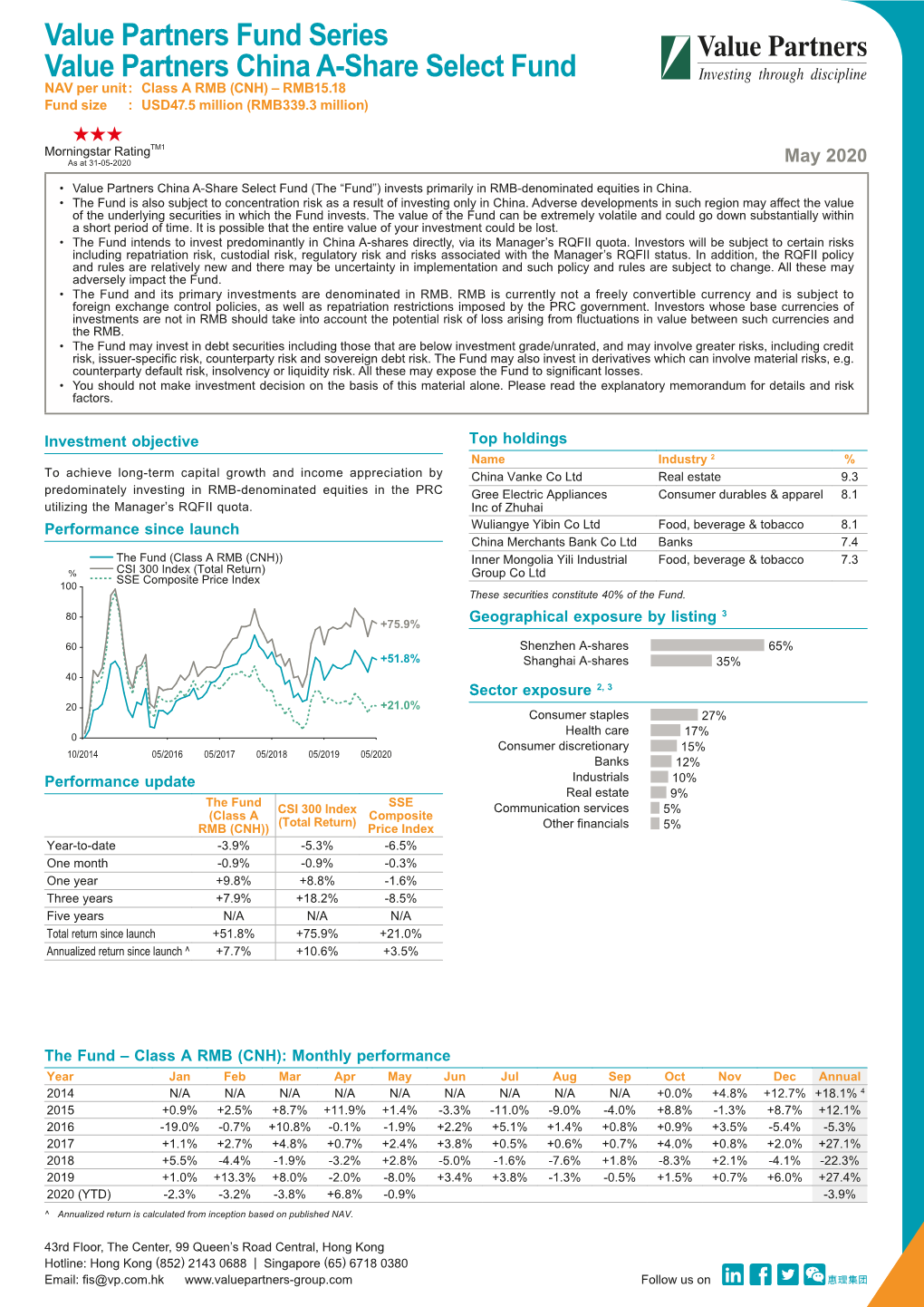 Value Partners Fund Series Value Partners China A-Share Select Fund