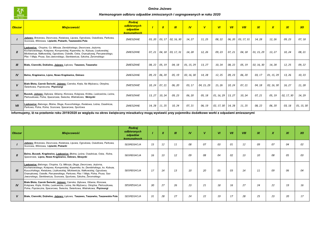 Gmina Jeżewo Harmonogram Odbioru Odpadów Zmieszanych I Segregowanych W Roku 2020