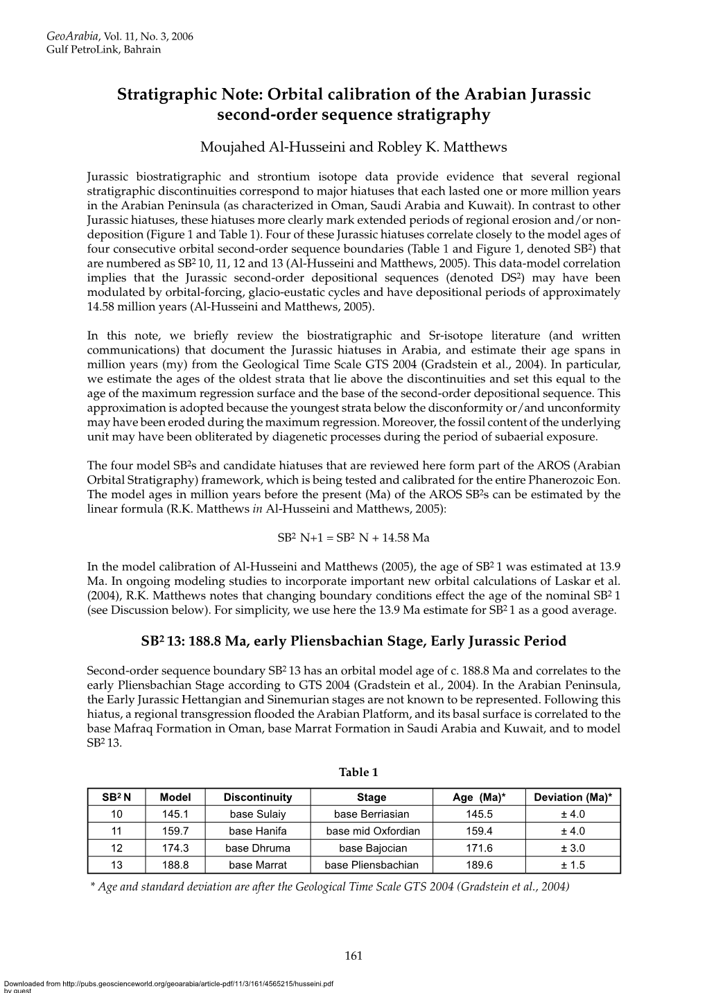 Stratigraphic Note: Orbital Calibration of the Arabian Jurassic Second-Order Sequence Stratigraphy