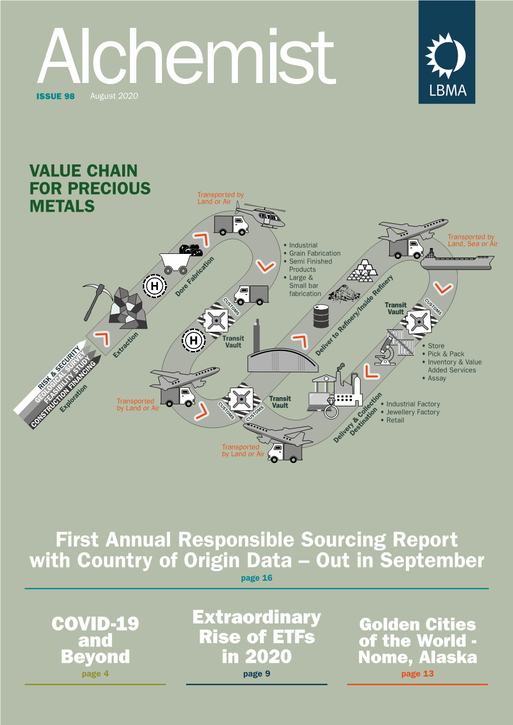First Annual Responsible Sourcing Report with Country of Origin Data – out in September Page 16