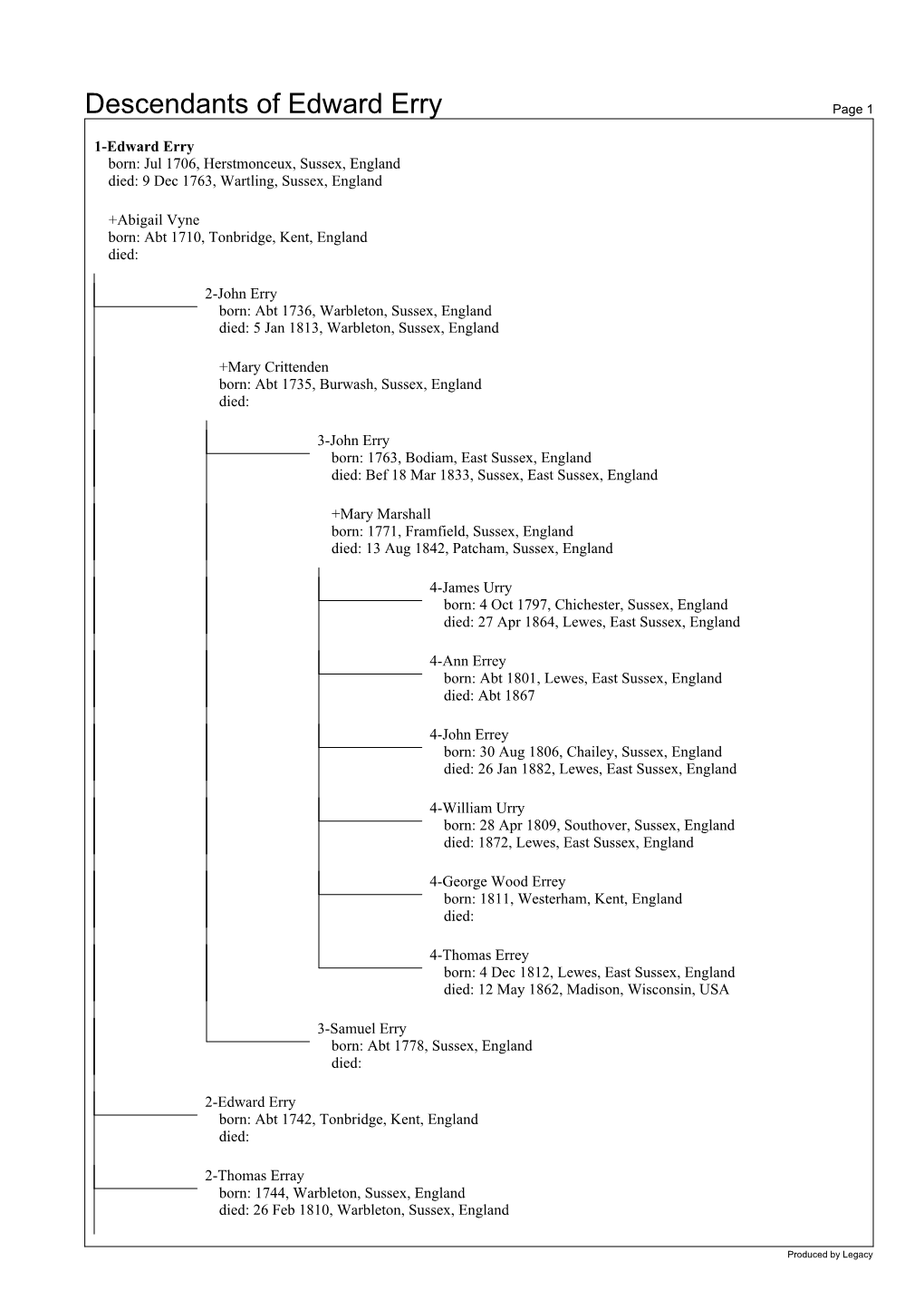 Descendants of Edward Erry Page 1