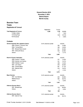 2015 General Election Municipality Report