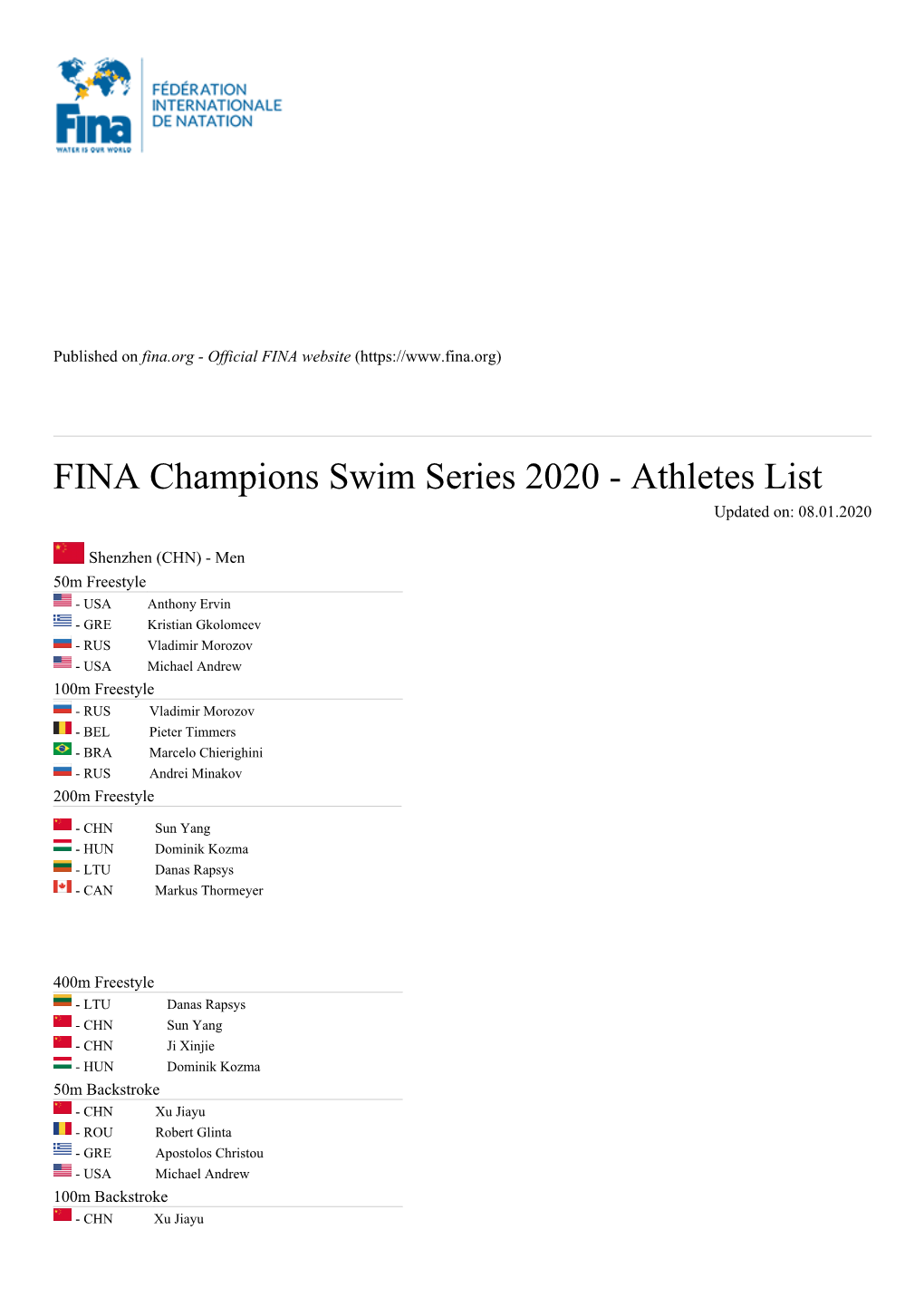 FINA Champions Swim Series 2020 - Athletes List Updated On: 08.01.2020