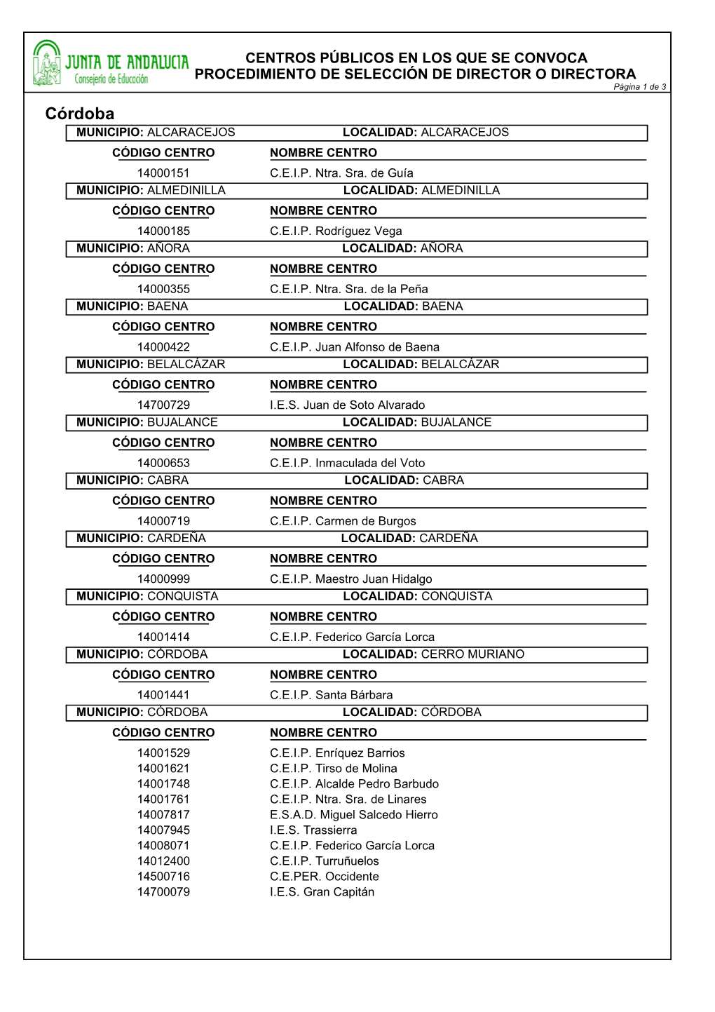 Córdoba MUNICIPIO: ALCARACEJOS LOCALIDAD: ALCARACEJOS CÓDIGO CENTRO NOMBRE CENTRO 14000151 C.E.I.P