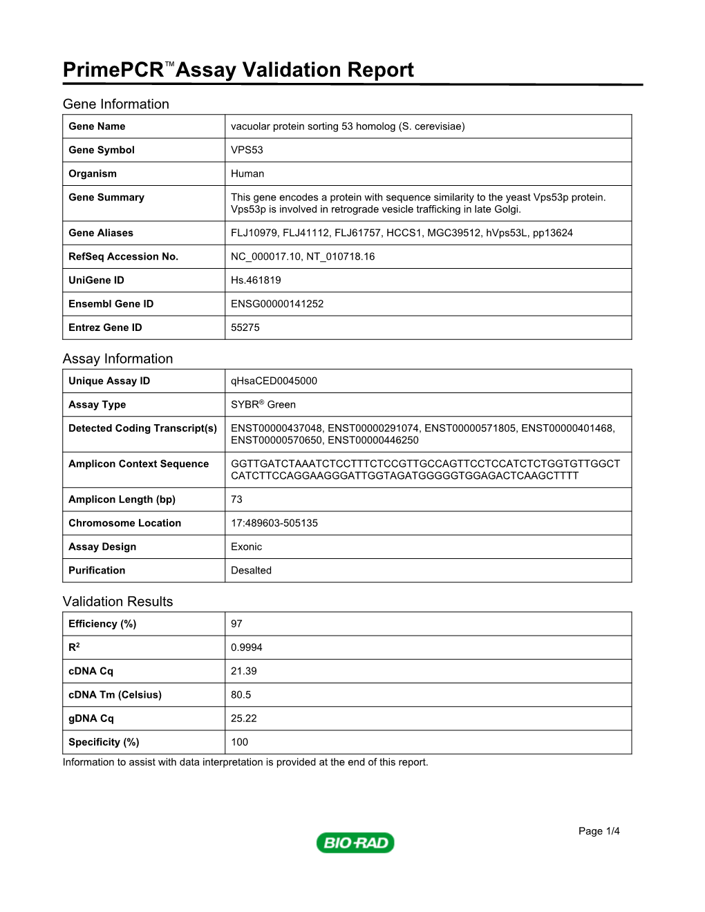 Primepcr™Assay Validation Report