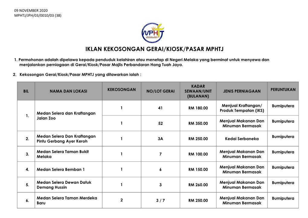 Iklan Kekosongan Gerai/Kiosk/Pasar Mphtj