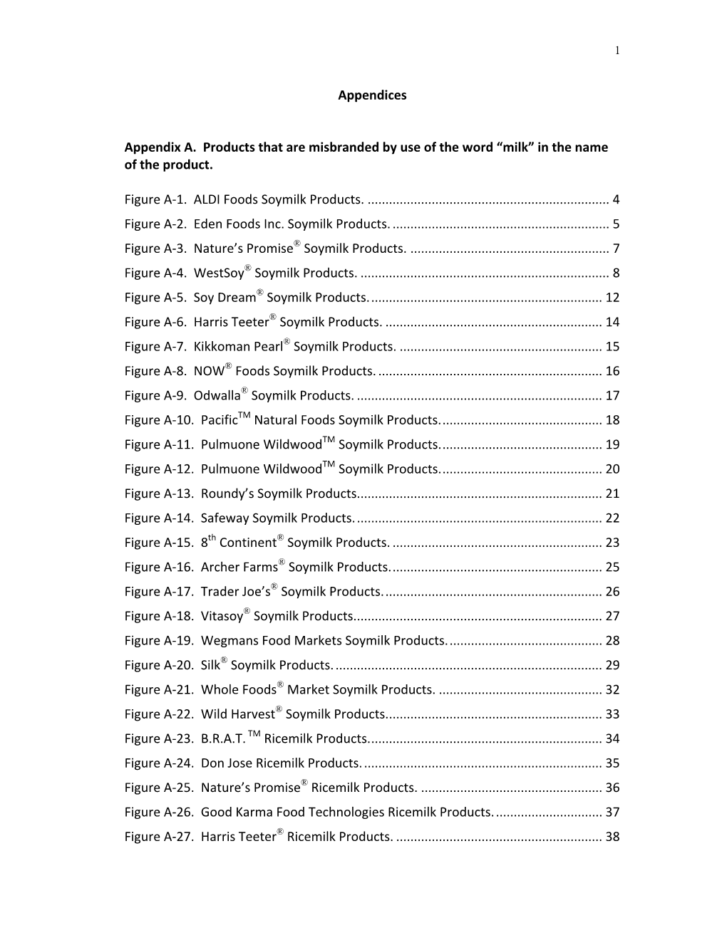 Appendices Appendix A. Products That Are Misbranded by Use of the Word