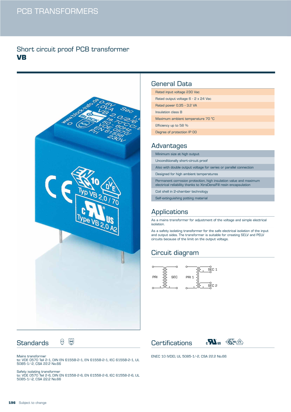 PCB Transformers